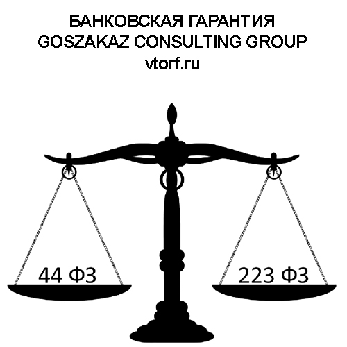 Банковская гарантия от GosZakaz CG в Новочеркасске